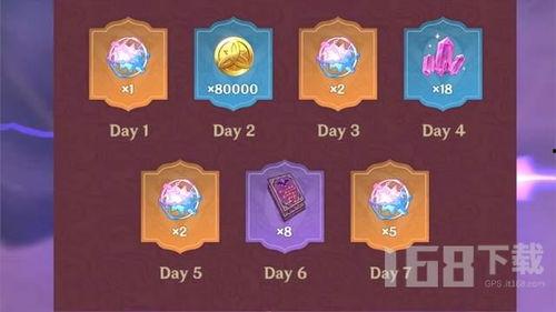 原神up池内鬼最新爆料,神秘角色即将登场，惊喜连连！  第2张