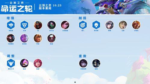 云顶之弈最新更新爆料,新英雄、新元素，战局再掀风云！  第3张